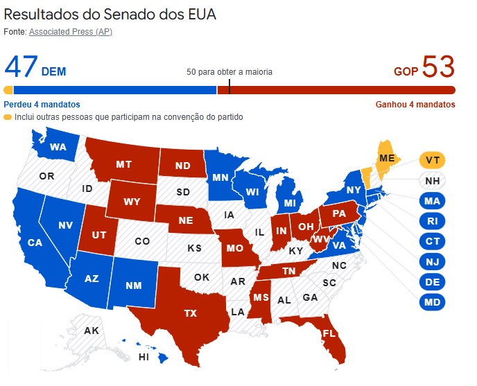 A Vitória de Trump: Um Novo Capítulo na Política Americana