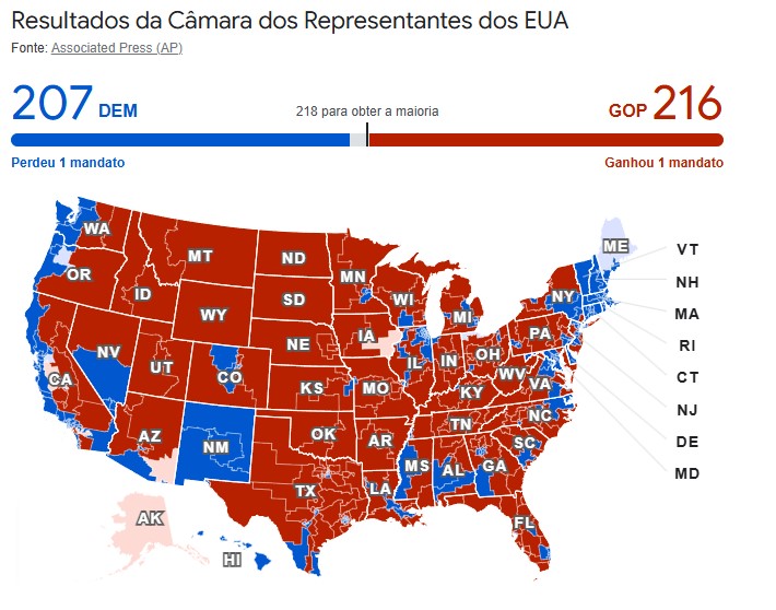 A Vitória de Trump: Um Novo Capítulo na Política Americana