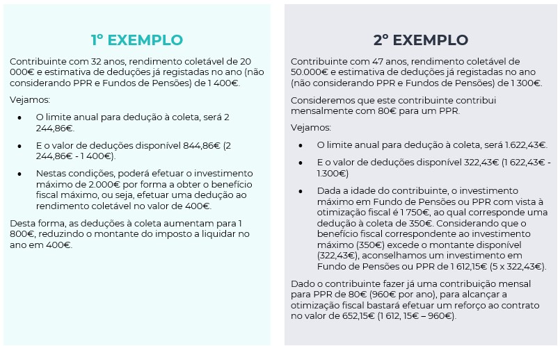 Benefícios Fiscais 2024: Tudo o que precisa de saber